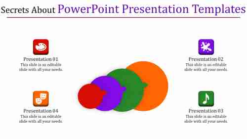 powerpoint presentation templates-Secrets About Powerpoint Presentation Templates